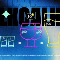 Porównanie zawartości alkoholu: 2 kieliszki wódki (2x30ml), 2 kieliszki wina (2x100ml) i kufel piwa (500ml) mają tyle samo etanolu.