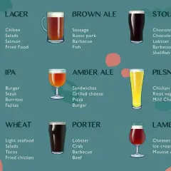 Ciemne piwo stout idealnie pasuje do czekoladowych deserów, owoców morza i żeberek z grilla.