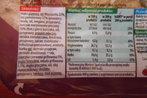 Pizzerka z kurczakiem ma 233 kcal w 100g. Opakowanie 400g zawiera 4 sugerowane porcje.