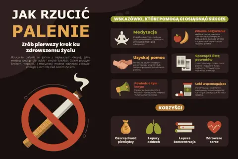 Grafika przedstawia wskazówki, jak rzucić palenie, z ikoną papierosa w czerwonym kółku. Wśród porad: medytacja, zdrowe odżywianie, wsparcie, lista powodów, rozmowa z bliskimi i leki. Korzyści to oszczędność, lepszy oddech, koncentracja i zdrowsze serce.