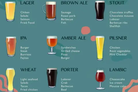 Ciemne piwo stout idealnie pasuje do czekoladowych deserów, owoców morza i żeberek z grilla.