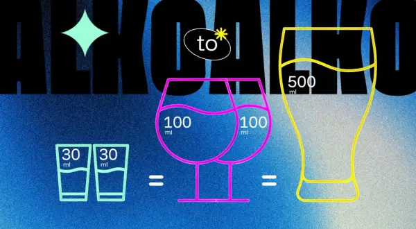 Porównanie zawartości alkoholu: 2 kieliszki wódki (2x30ml), 2 kieliszki wina (2x100ml) i kufel piwa (500ml) mają tyle samo etanolu.