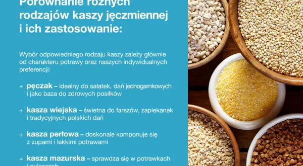 Różne rodzaje kasz: pęczak, wiejska, perłowa i mazurska, z opisem ich zastosowań w kuchni.