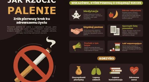 Grafika przedstawia wskazówki, jak rzucić palenie, z ikoną papierosa w czerwonym kółku. Wśród porad: medytacja, zdrowe odżywianie, wsparcie, lista powodów, rozmowa z bliskimi i leki. Korzyści to oszczędność, lepszy oddech, koncentracja i zdrowsze serce.