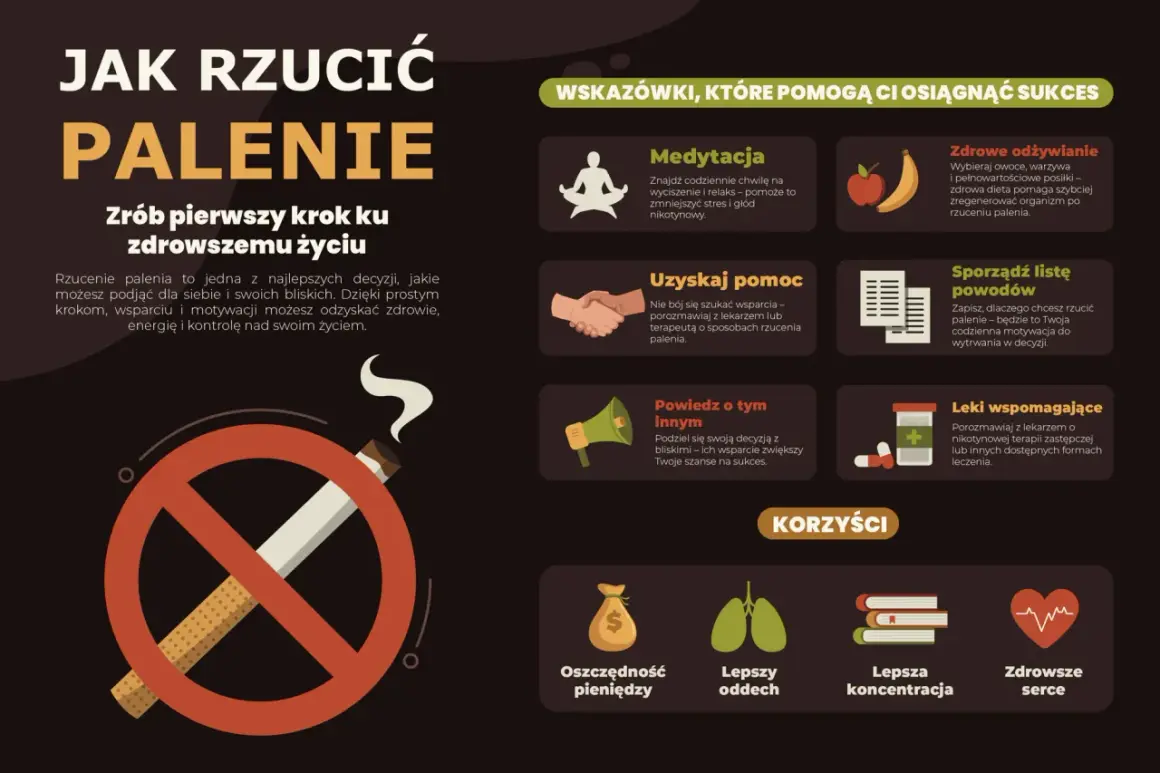 Grafika przedstawia wskazówki, jak rzucić palenie, z ikoną papierosa w czerwonym kółku. Wśród porad: medytacja, zdrowe odżywianie, wsparcie, lista powodów, rozmowa z bliskimi i leki. Korzyści to oszczędność, lepszy oddech, koncentracja i zdrowsze serce.